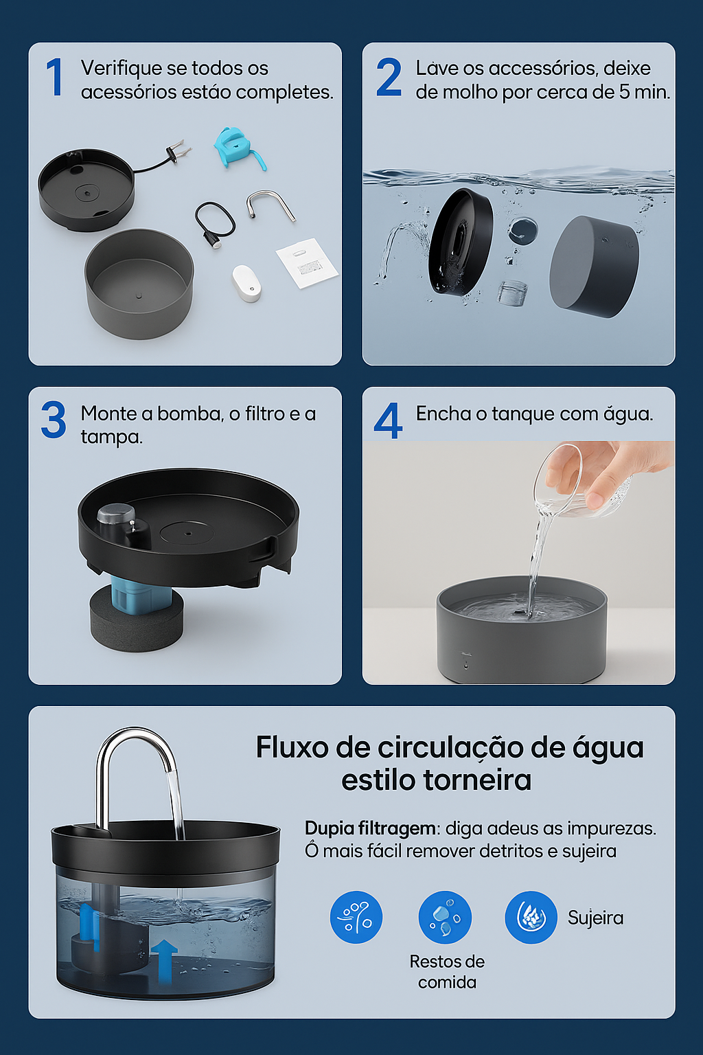 Bebedouro Newpet Preto- 2L