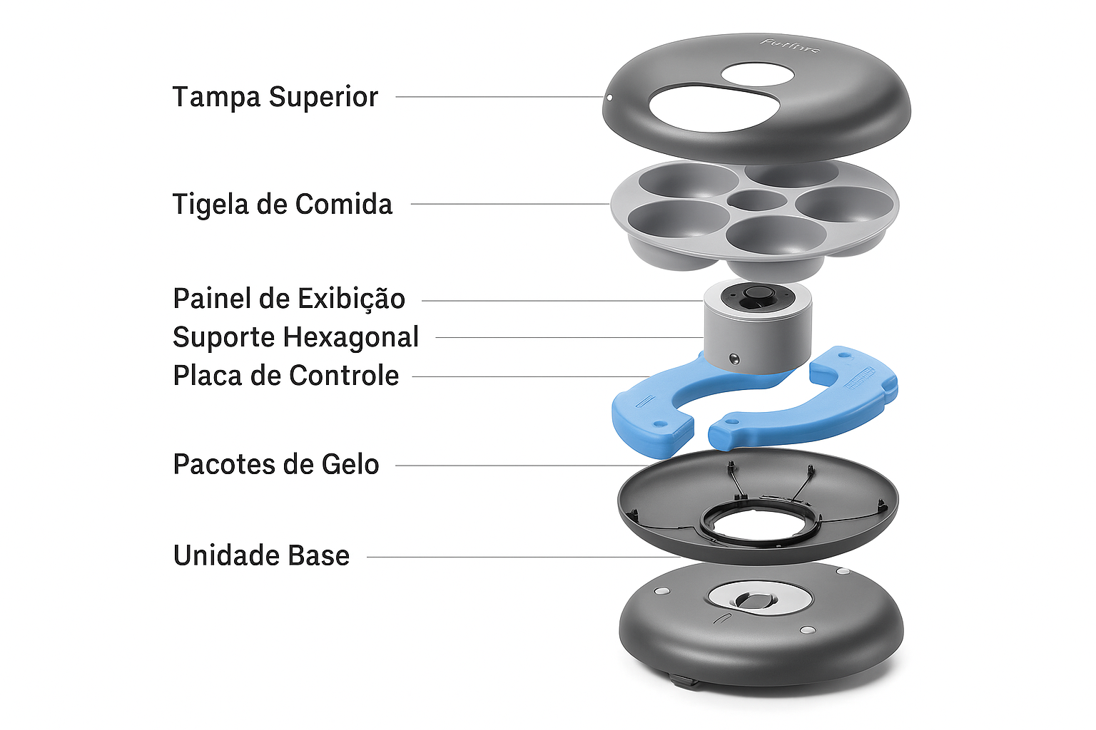 Diagrama explodido do comedouro com fundo branco e sombras