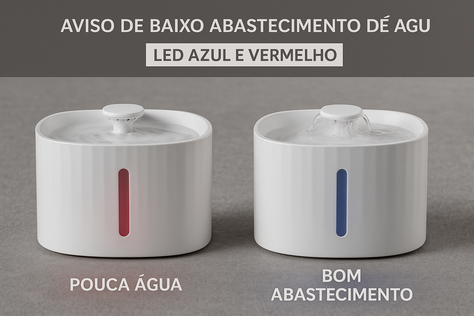 Sistema de indicação LED realista